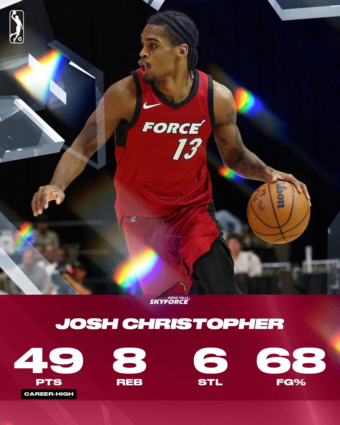 开云APP-前火箭首轮秀~克里斯托弗G联盟狂轰49分8板6助6断 2场合砍93分9断